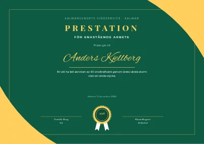Årets prestation