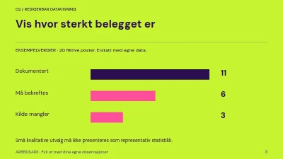 Side 3 av Fra intervju til innsikt