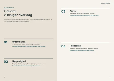 Side 6–7 af Personalehåndbog for mellemstor virksomhed – 64 sider