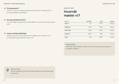 Side 14–15 af Personalehåndbog for mellemstor virksomhed – 64 sider
