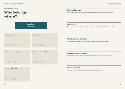 Pages 40–41 of Staff handbook for a mid-size company – 64 pages