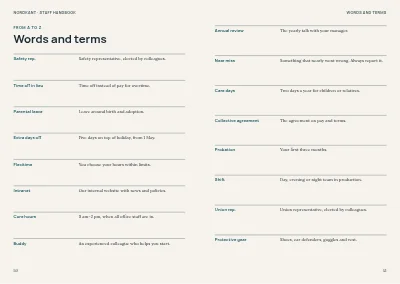 Pages 50–51 of Staff handbook for a mid-size company – 64 pages