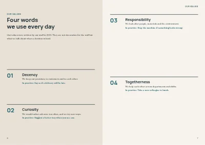 Pages 6–7 of Staff handbook for a mid-size company – 64 pages