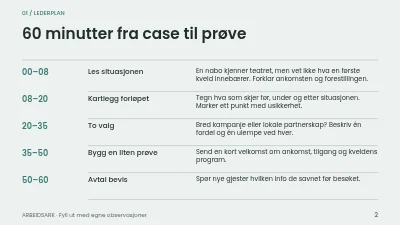 Side 2 av Teater tett på publikum