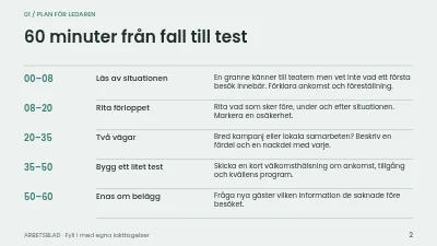 Sida 2 av Teater nära publiken