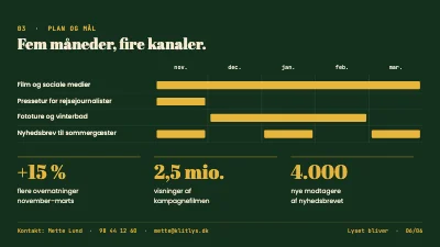 Side 6 af Turismekampagne — Skagen i vintersæsonen