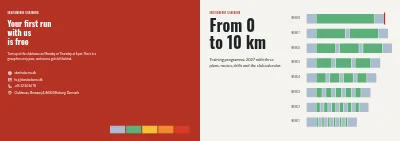 Cover of Training programme for a running club – 24 pages