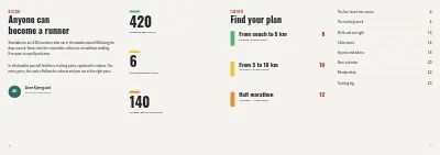 Pages 2–3 of Training programme for a running club – 24 pages
