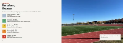 Pages 4–5 of Training programme for a running club – 24 pages