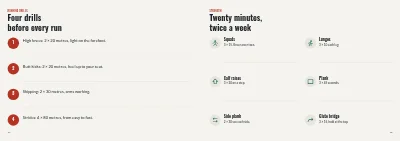 Pages 14–15 of Training programme for a running club – 24 pages