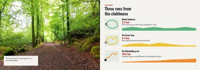 Pages 16–17 of Training programme for a running club – 24 pages