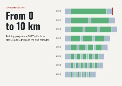 Training programme for a running club – 24 pages