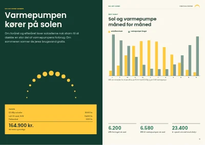 Side 10–11 af Brochure for solcelle- og varmepumpeinstallatør – 20 sider