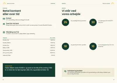 Side 16–17 af Brochure for solcelle- og varmepumpeinstallatør – 20 sider