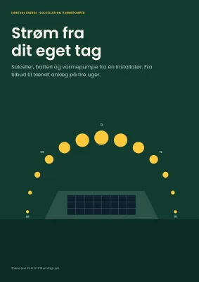 Brochure for solcelle- og varmepumpeinstallatør – 20 sider
