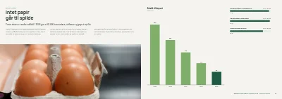 Side 18–19 af Bæredygtighedsrapport for produktionsvirksomhed – 48 sider