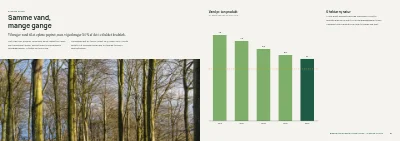 Side 20–21 af Bæredygtighedsrapport for produktionsvirksomhed – 48 sider