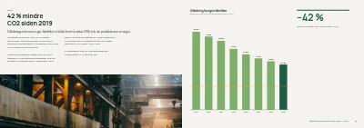 Side 14–15 af Bæredygtighedsrapport for produktionsvirksomhed – 48 sider