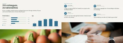 Pages 26–27 of Sustainability report for a manufacturer – 48 pages