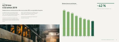Pages 14–15 of Sustainability report for a manufacturer – 48 pages