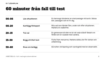 Sida 2 av En marknad som flödar