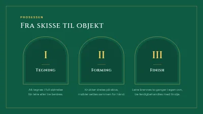 Side 3 av Designportefølje — keramikk og møbler