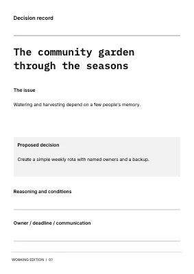The community garden through the seasons — Decision record