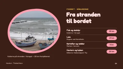 Side 4 af Restaurantkoncept — Thy på tallerkenen