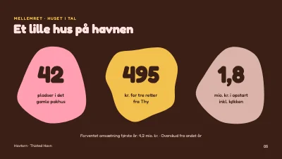 Side 5 af Restaurantkoncept — Thy på tallerkenen