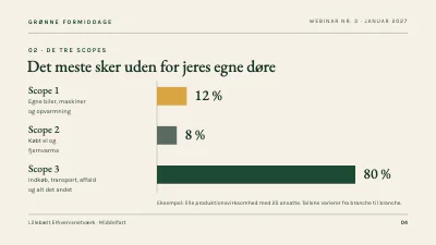Side 4 af Webinar om klimaregnskab — redaktionelt