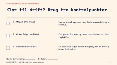 Side 4 af Fælleshaven gennem sæsonen