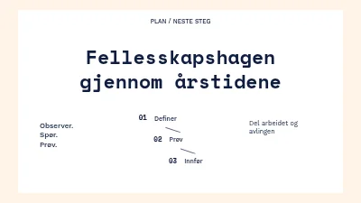 Bydelshagen gjennom årstidene
