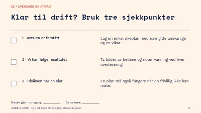 Side 4 av Bydelshagen gjennom årstidene
