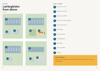 Pages 4–5 of Welcome booklet for new residents of a housing association – 16 pages