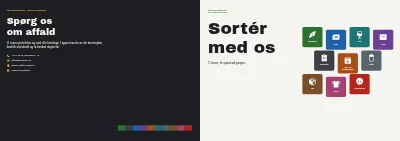 Omslag af Affaldsguide for kommune – 8 sider