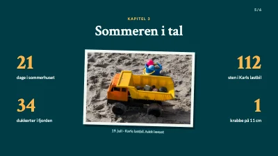 Side 5 af Sommerferiefotos — familiens lysbilledshow
