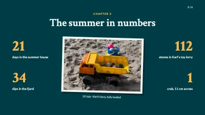 Page 5 of Summer holiday photos — family slideshow