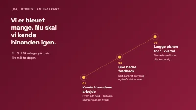 Side 3 af Teamworkshop — teamdag for kolleger