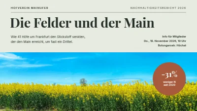 Nachhaltige Landwirtschaft — die Felder und der Sund