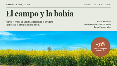Agricultura sostenible — los campos y el Estrecho