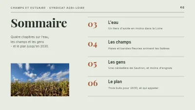 Page 2 de Agriculture durable — les champs et le Sound