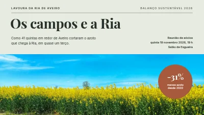 Agricultura sustentável — os campos e o Øresund