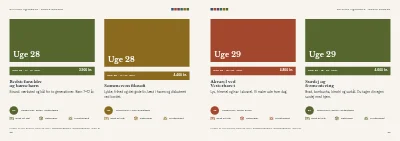 Side 28–29 af Kursusprogram for højskole – 48 sider