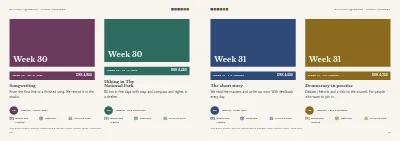 Pages 30–31 of Course programme for a folk high school – 48 pages