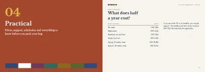 Pages 38–39 of Course programme for a folk high school – 48 pages