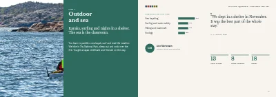 Pages 16–17 of Course programme for a folk high school – 48 pages