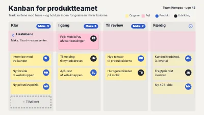 Kanban for produktteamet