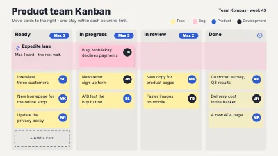 Product team Kanban