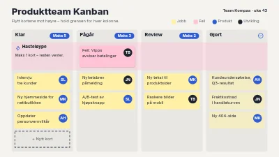 Kanban for produktteam