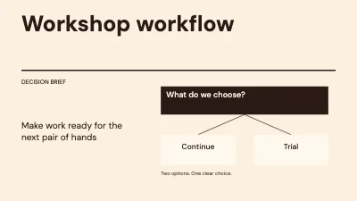 Workshop workflow